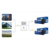 Энергокомплекс ТСС АД-2400С-Т400-1РМ8